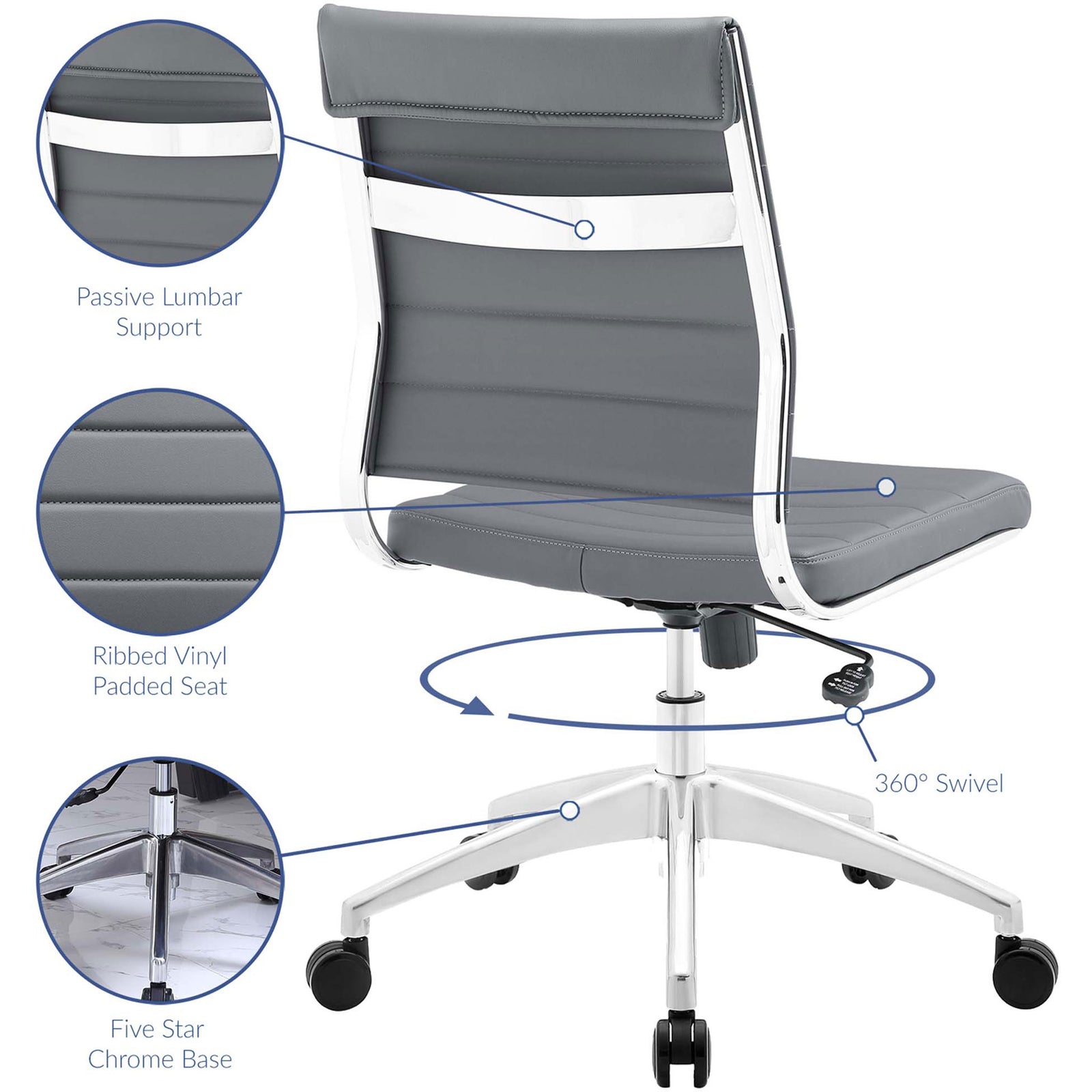 Feature diagram of gray Jive chair showing passive lumbar support, ribbed padding, swivel, and chrome base || EEI-1525-GRY || callout_studio
