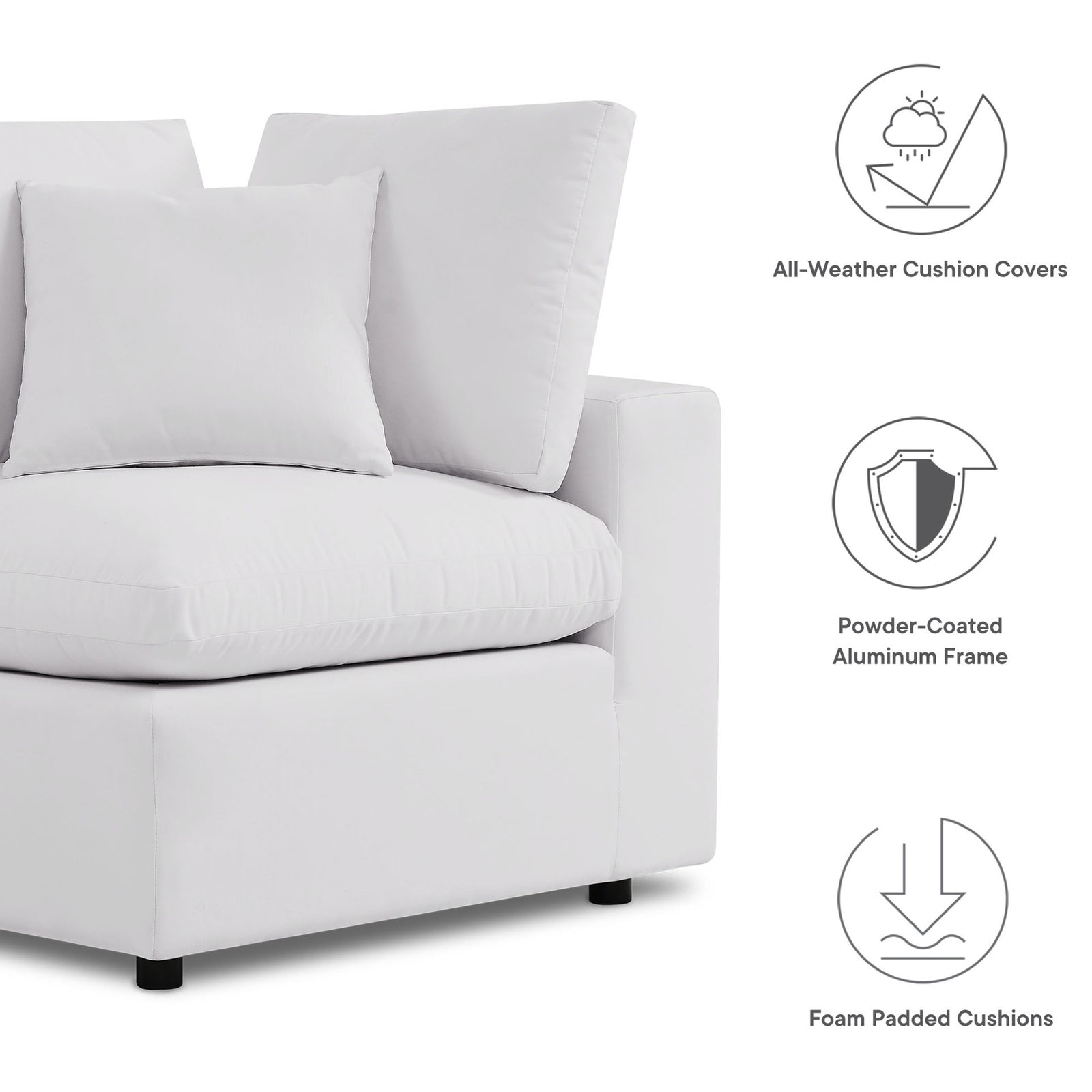White Commix corner chair beside icons calling out all-weather cushion covers, durable frame, and foam padding. || EEI-5589-WHI || callout_studio