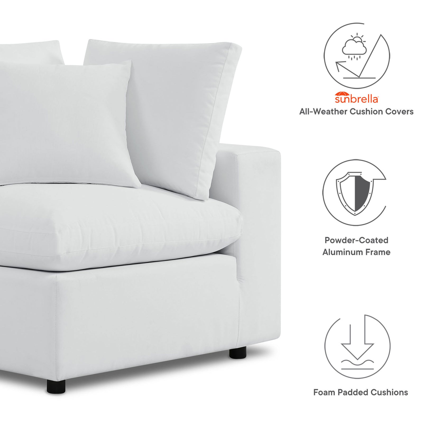 White Commix Sunbrella corner chair next to icons spotlighting all-weather Sunbrella covers, strong frame, and foam padding. || EEI-5590-WHI || callout_studio