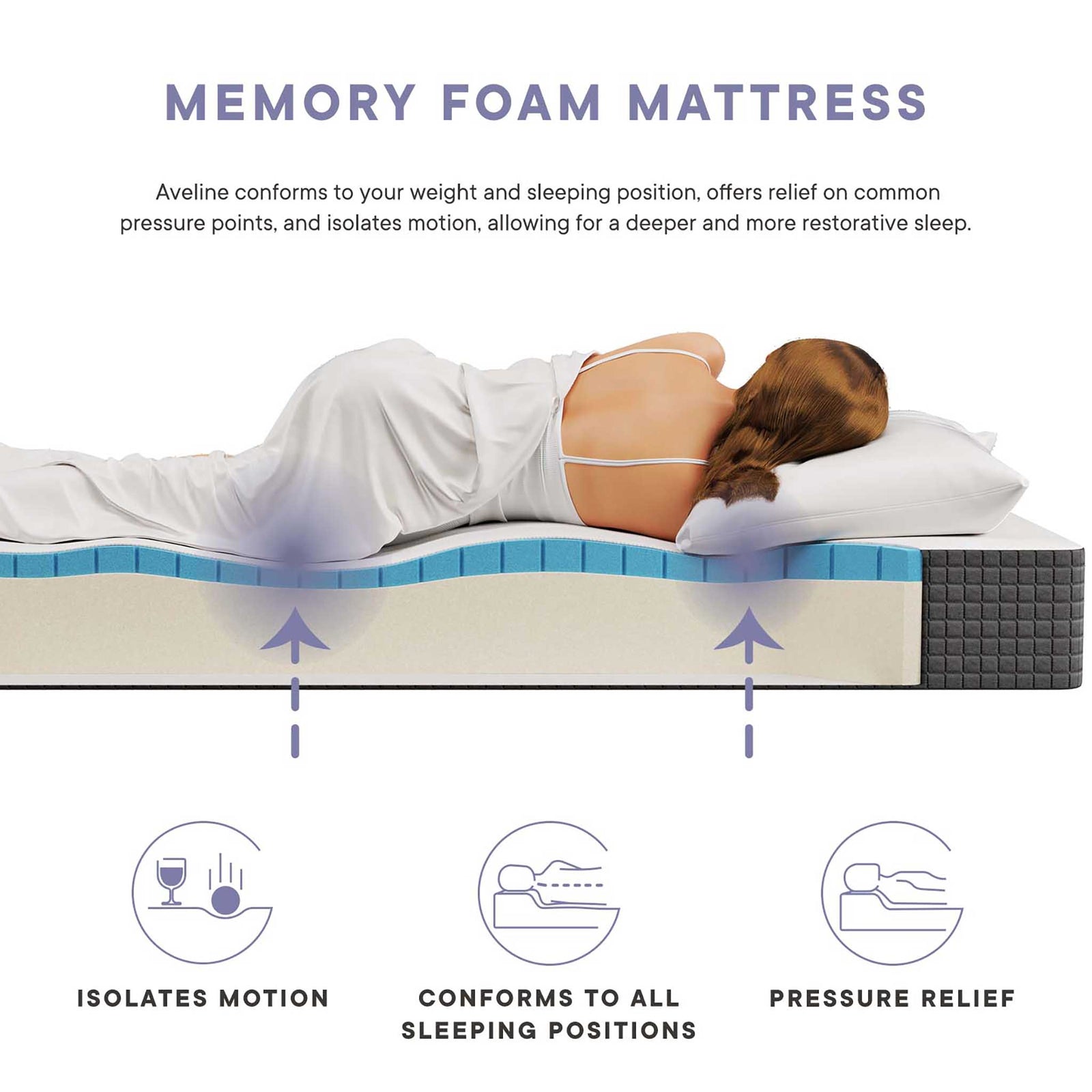 Aveline 8" Gel-Infused Memory Foam Mattress White