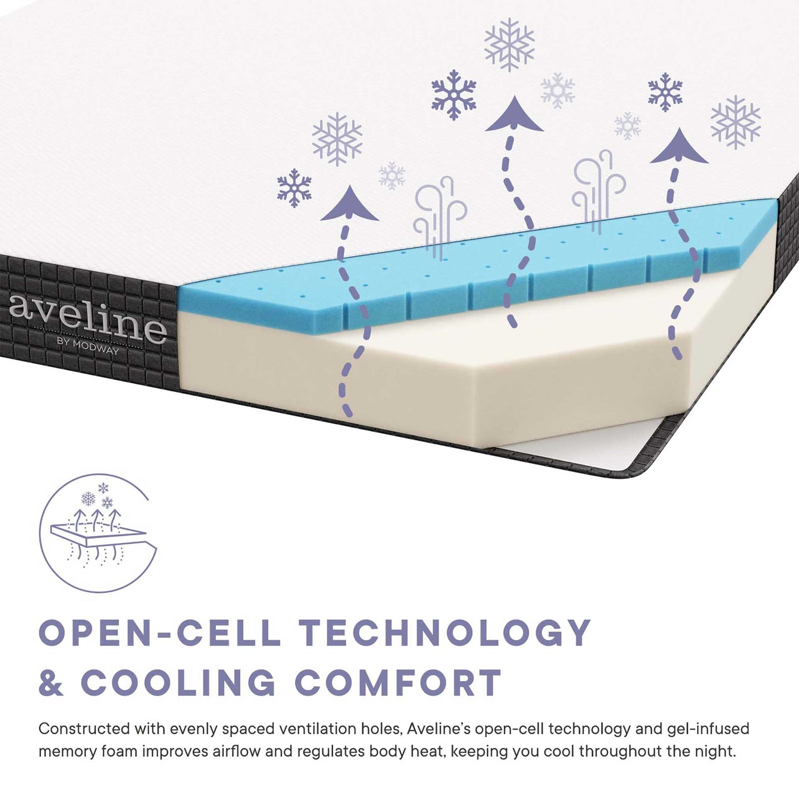 Aveline 6" Gel-Infused Memory Foam Mattress White