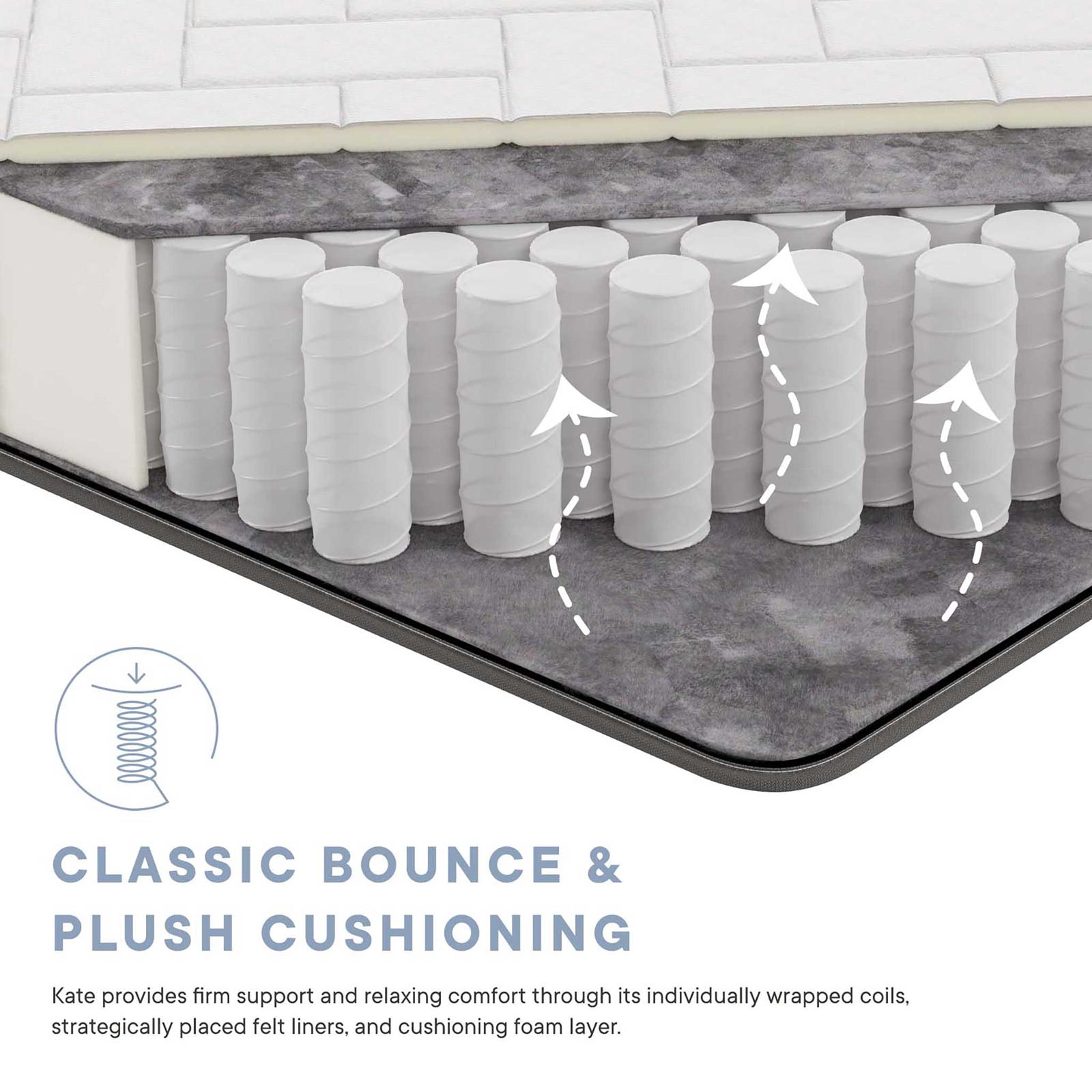 Kate 8" Innerspring Mattress White