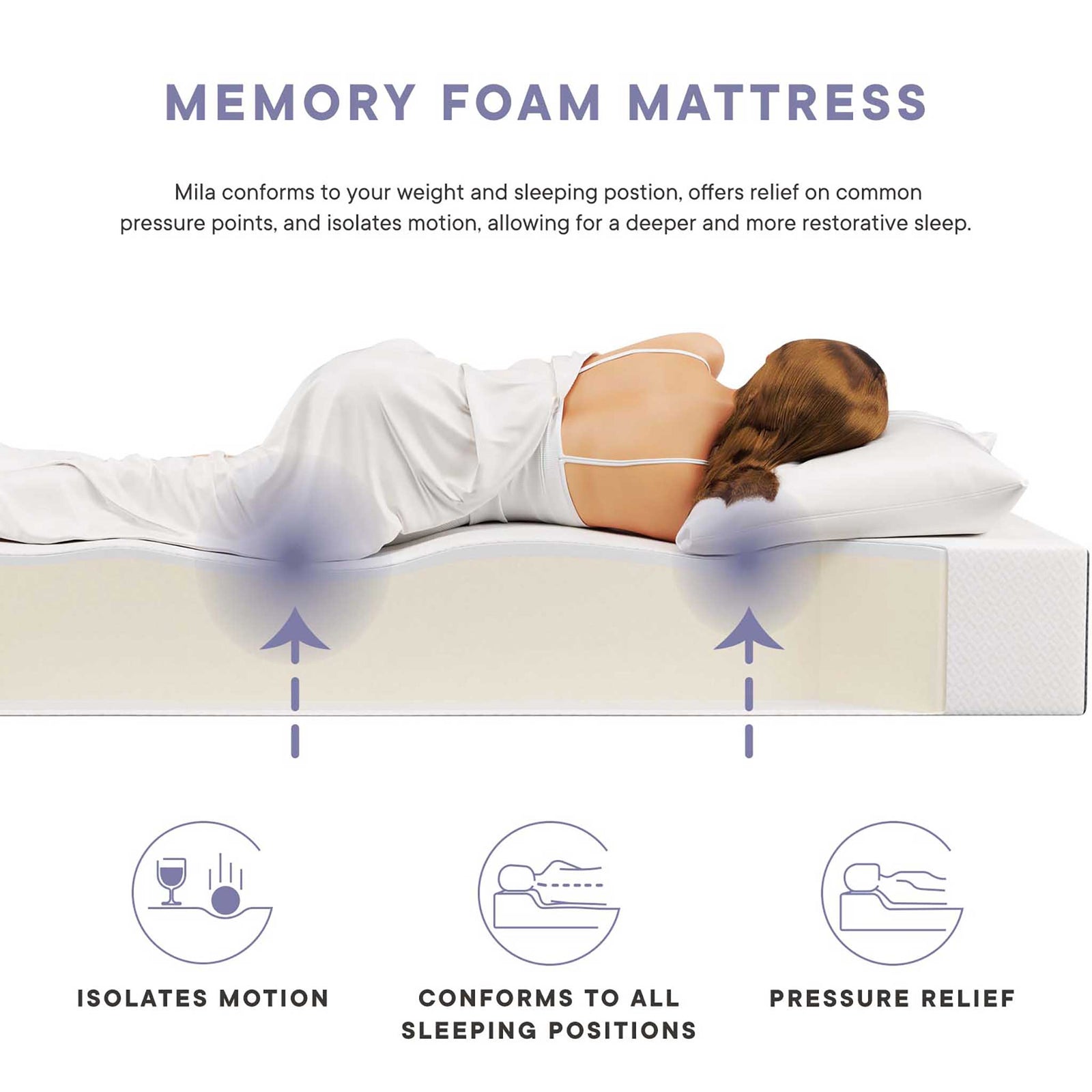 Mila 10" Memory Foam Mattress White