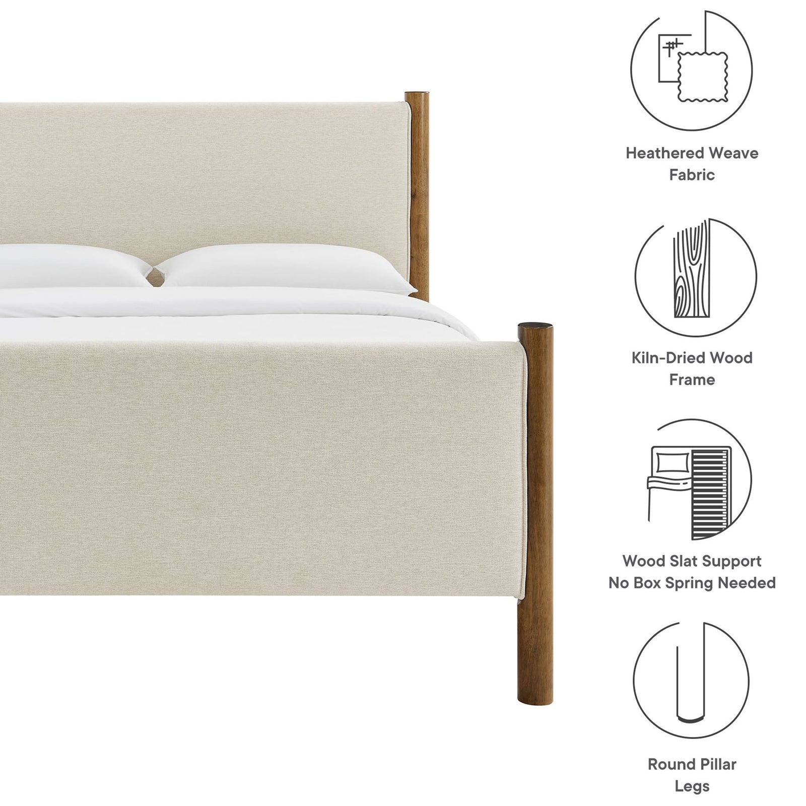 Key features include heathered fabric, kiln-dried wood frame, and durable wood slat support || MOD-7189-HEI-WAL || callout_studio