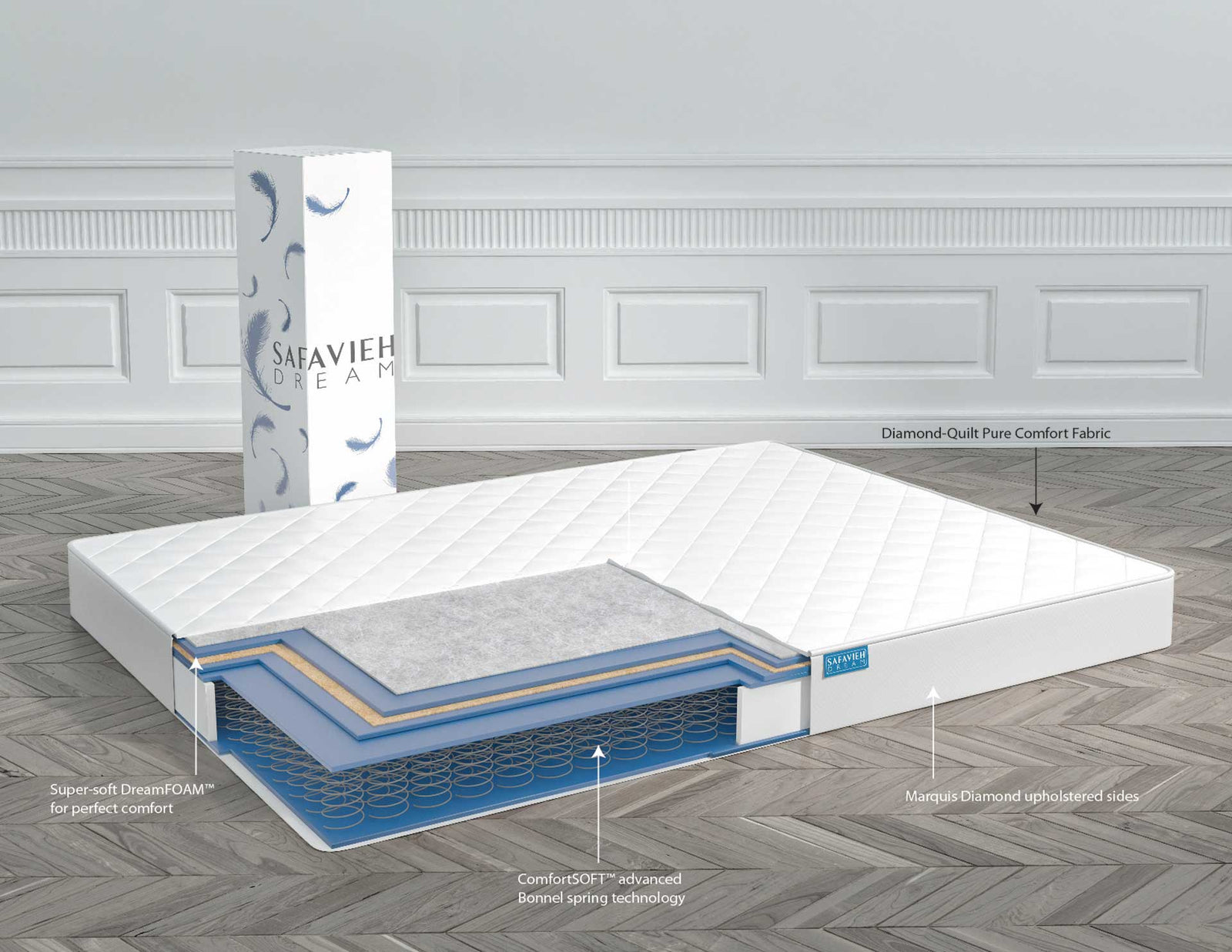 Clarity Spring Mattress