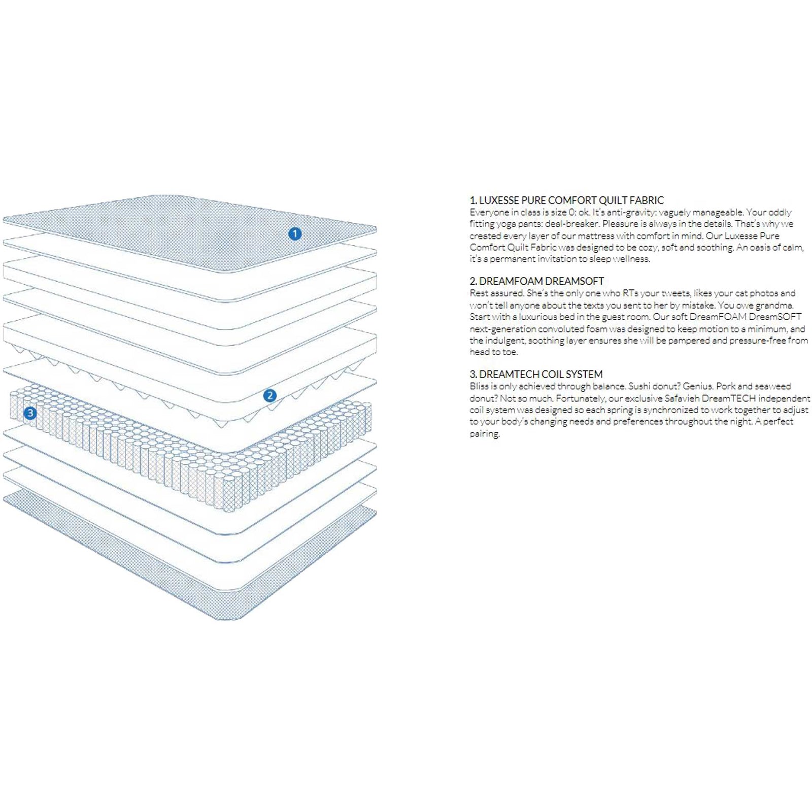 Harmony Spring Mattress