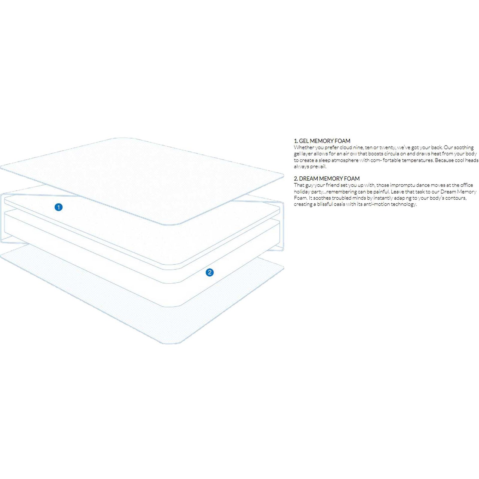 Dream Foam Plus Firm Foam Mattress