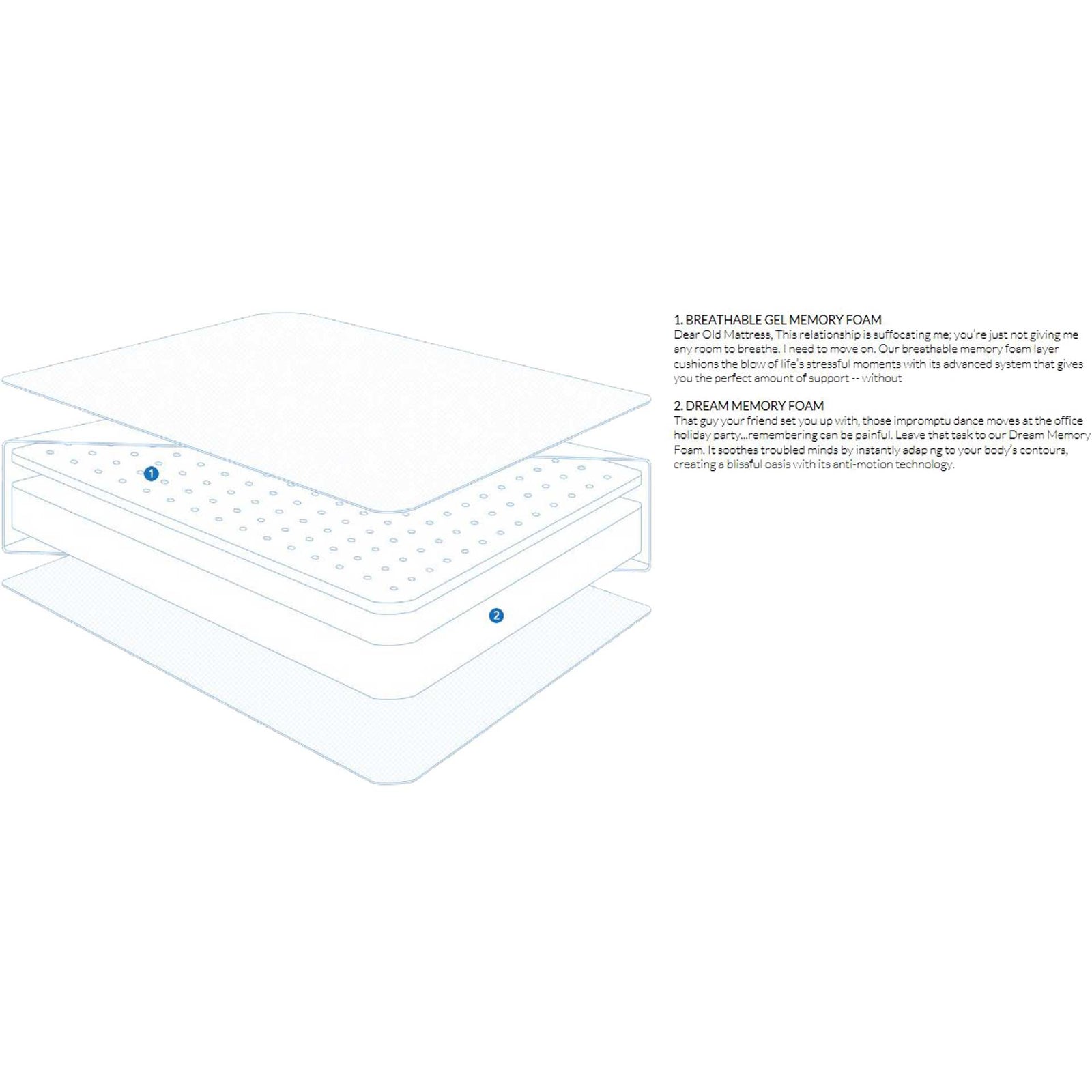 Embrace Luxury Foam Mattress