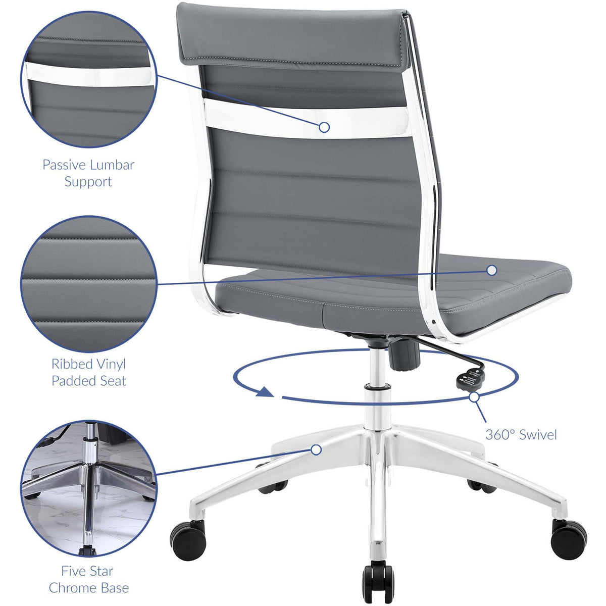 Feature diagram of gray Jive chair showing passive lumbar support, ribbed padding, swivel, and chrome base || EEI-1525-GRY || callout_studio