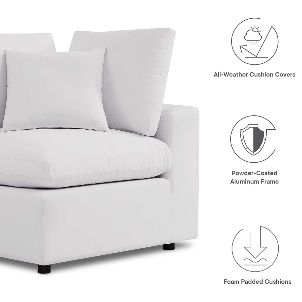 Feature icons highlight this white outdoor sofa's all-weather covers, powder-coated frame, and foam cushions || EEI-5578-WHI || callout_studio