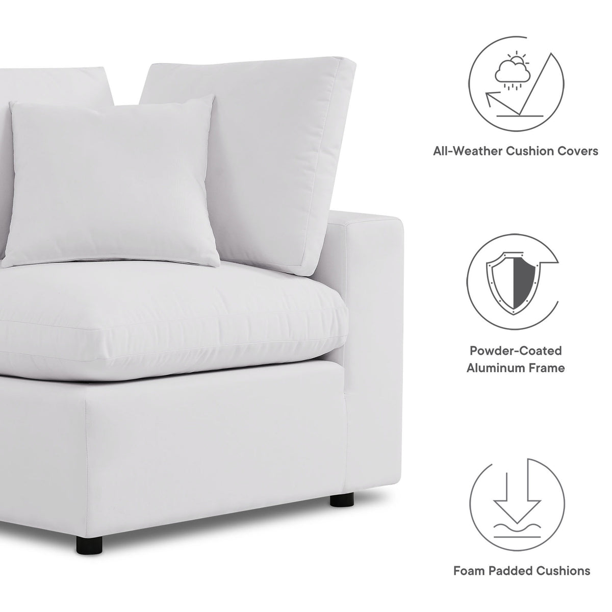 White Commix corner chair beside icons calling out all-weather cushion covers, durable frame, and foam padding. || EEI-5589-WHI || callout_studio