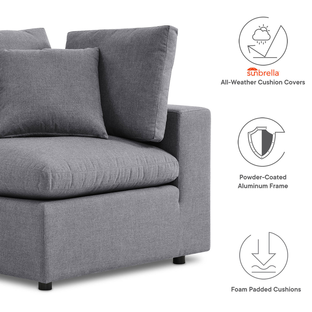 Gray Commix Sunbrella corner chair beside icons highlighting all-weather Sunbrella covers, sturdy frame, and foam padding. || EEI-5590-SLA || callout_studio