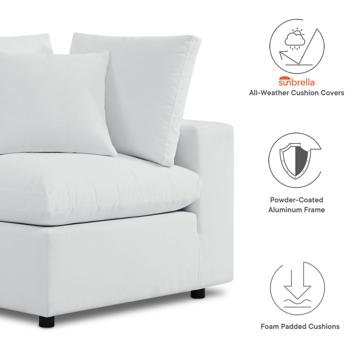 White Commix Sunbrella corner chair next to icons spotlighting all-weather Sunbrella covers, strong frame, and foam padding. || EEI-5590-WHI || callout_studio