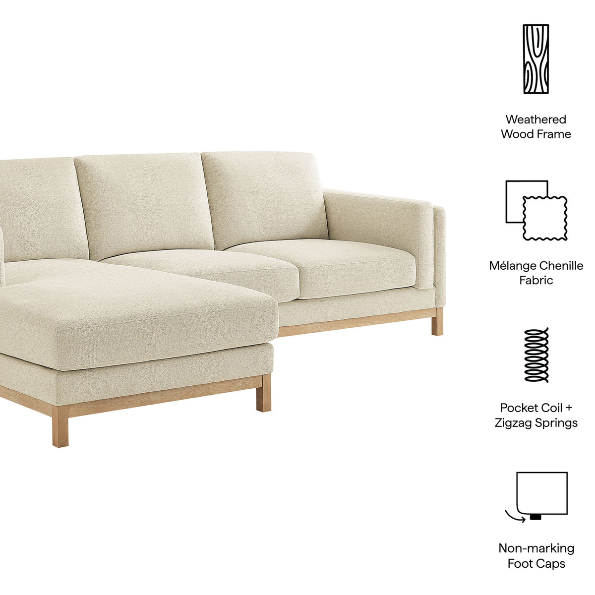 Feature callouts for the ivory sectional highlighting melange chenille fabric, wood frame, spring support, and foot caps || EEI-7374-IVO || callout_studio