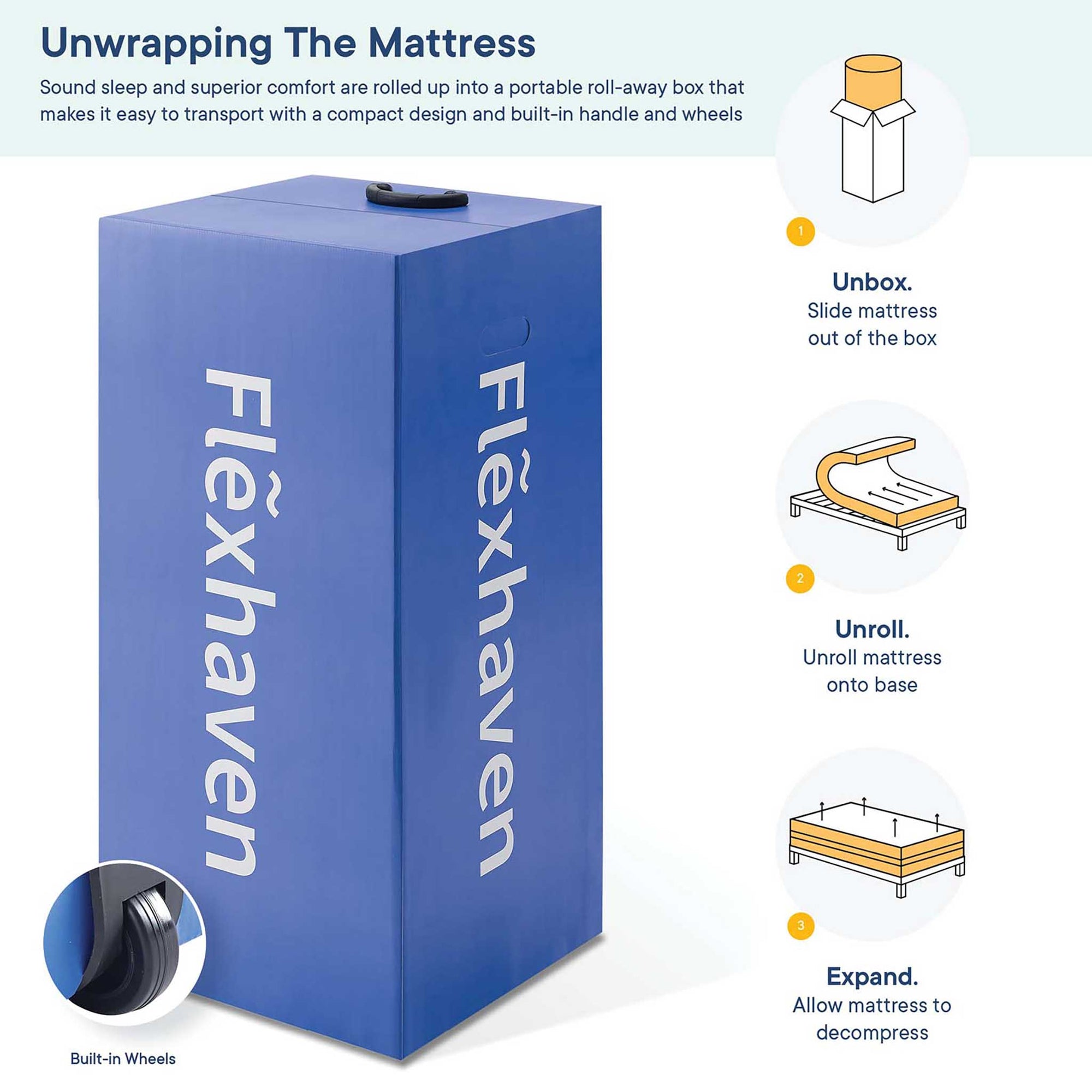 Flexhaven 10" Pressure-Relief Memory Foam Mattress White