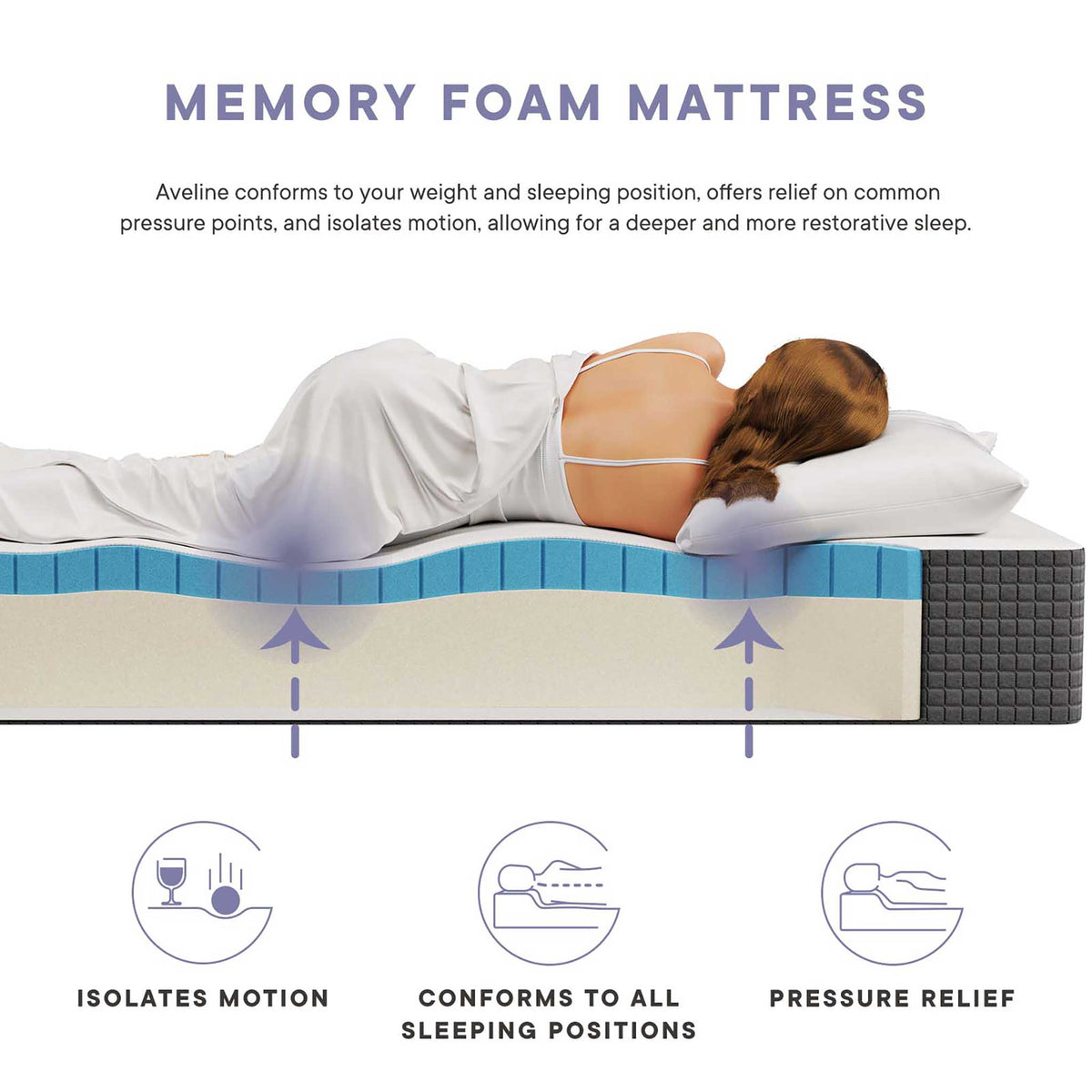 Aveline 10" Gel-Infused Memory Foam Mattress White