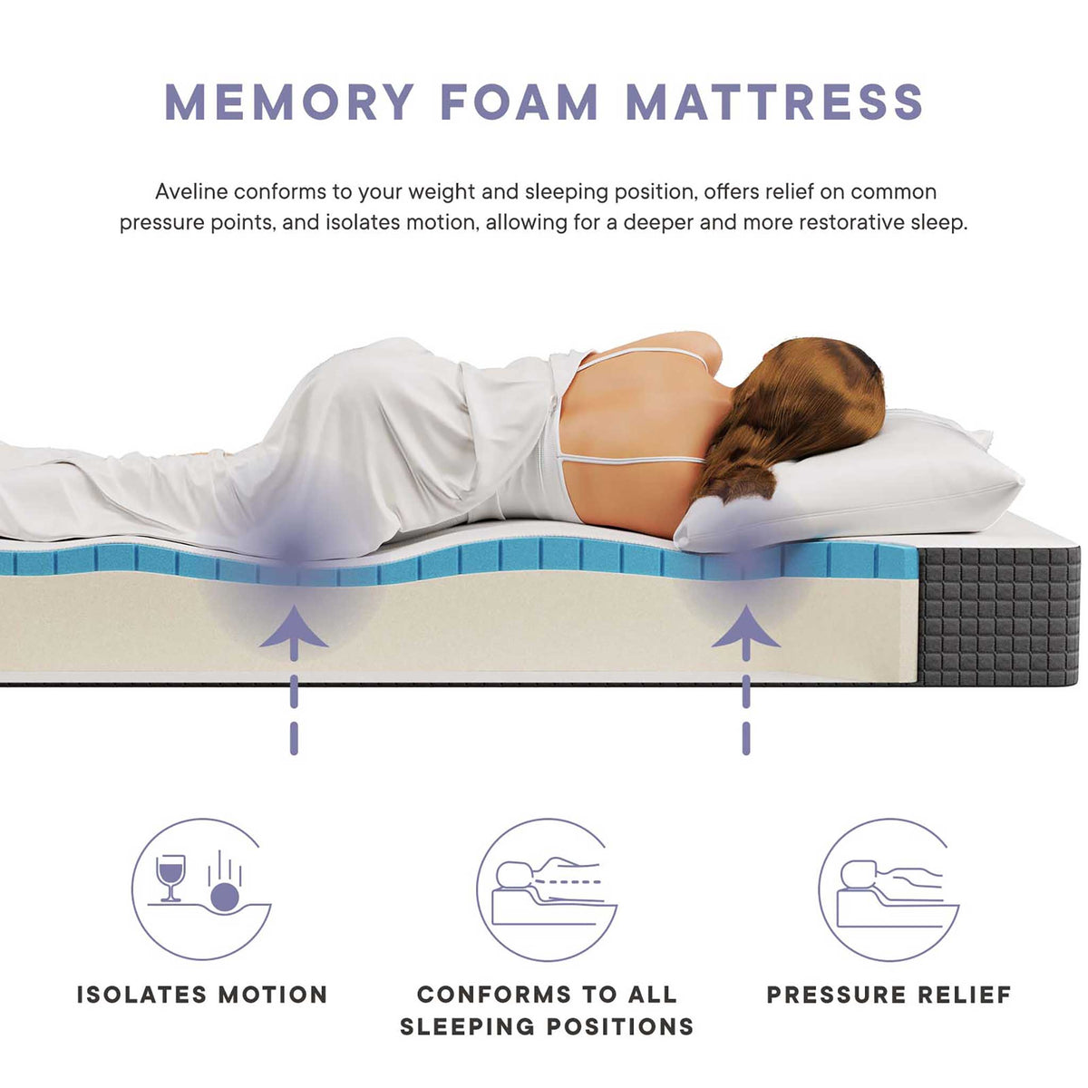 Aveline 8" Gel-Infused Memory Foam Mattress White