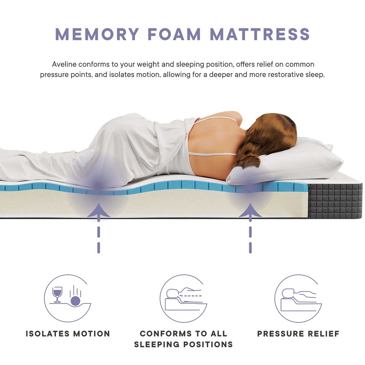 Aveline 6" Gel-Infused Memory Foam Mattress White