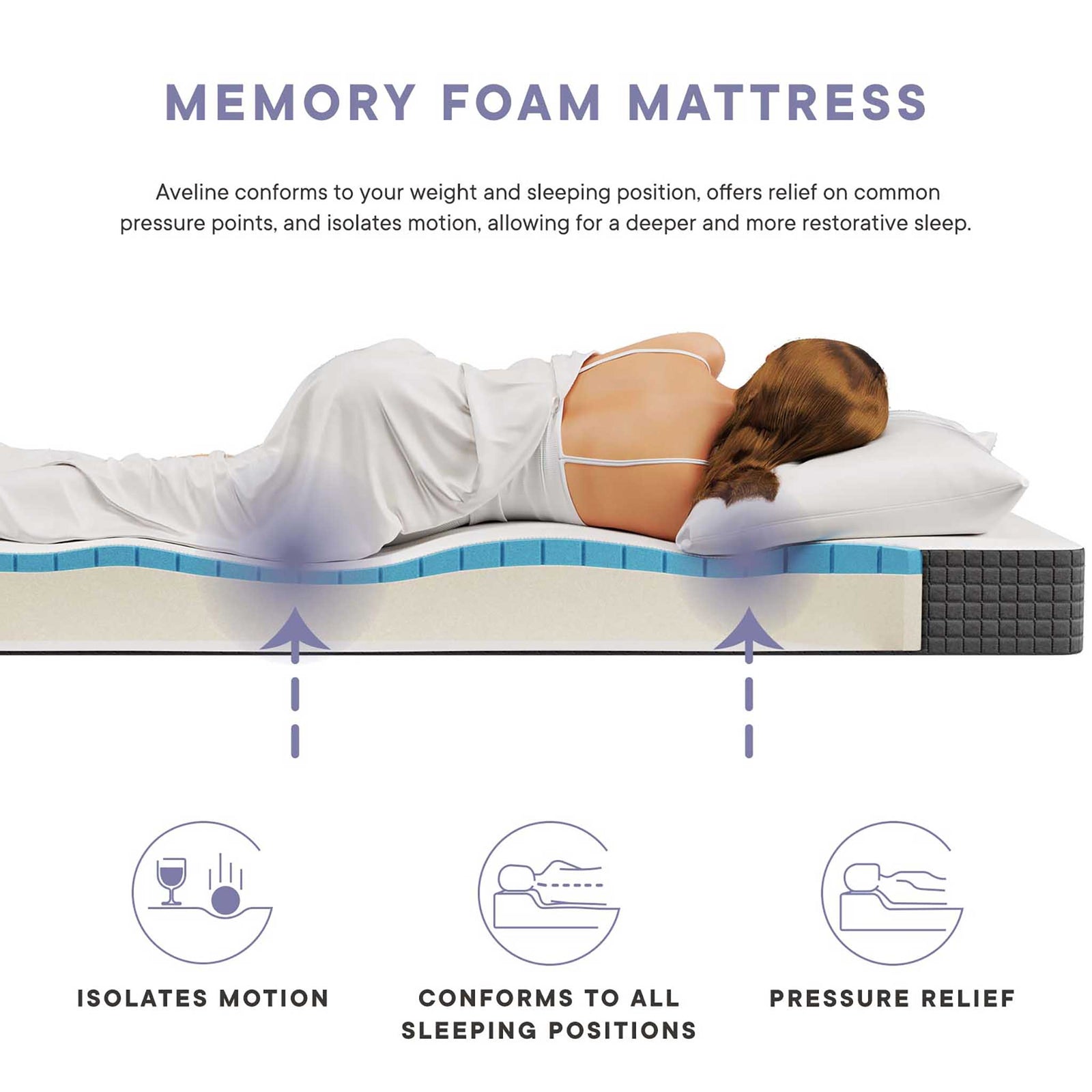 Aveline 6" Gel-Infused Memory Foam Mattress White