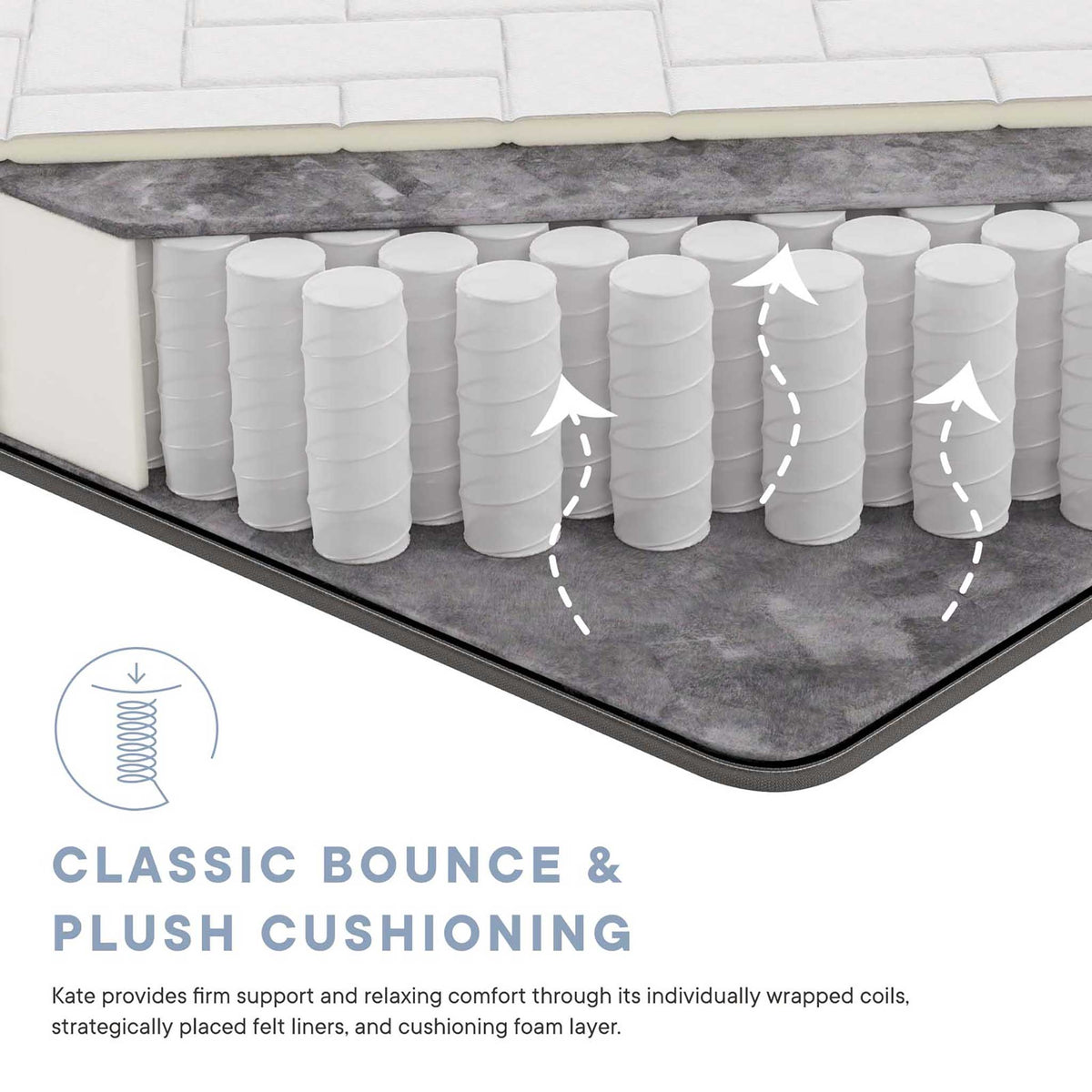 Kate 8" Innerspring Mattress White