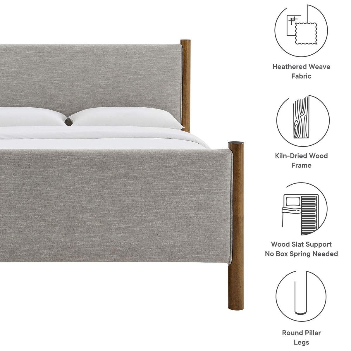 Key features highlight heathered fabric, kiln-dried wood frame, slat support, and round pillar legs. || MOD-7189-HEW-WAL || callout_studio