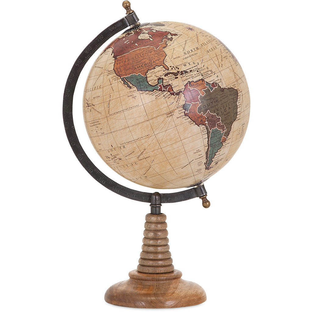 Banks Globe
