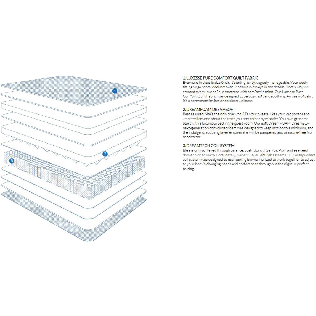 Harmony Spring Mattress