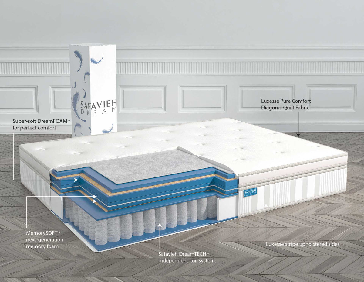 Serenity Spring Mattress