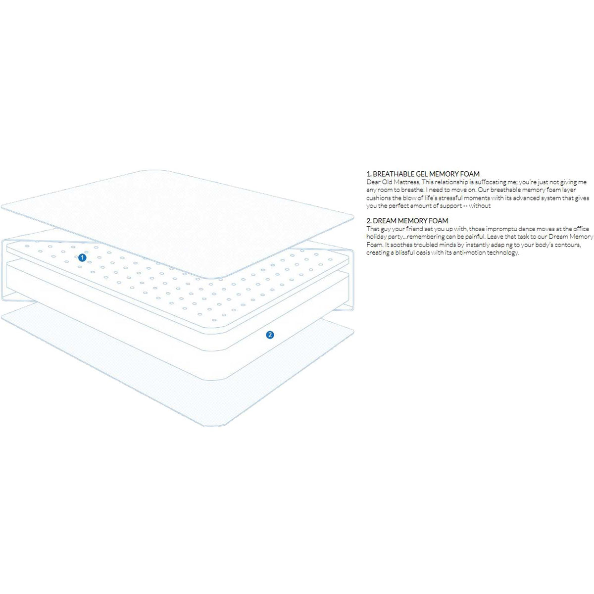 Embrace Luxury Foam Mattress