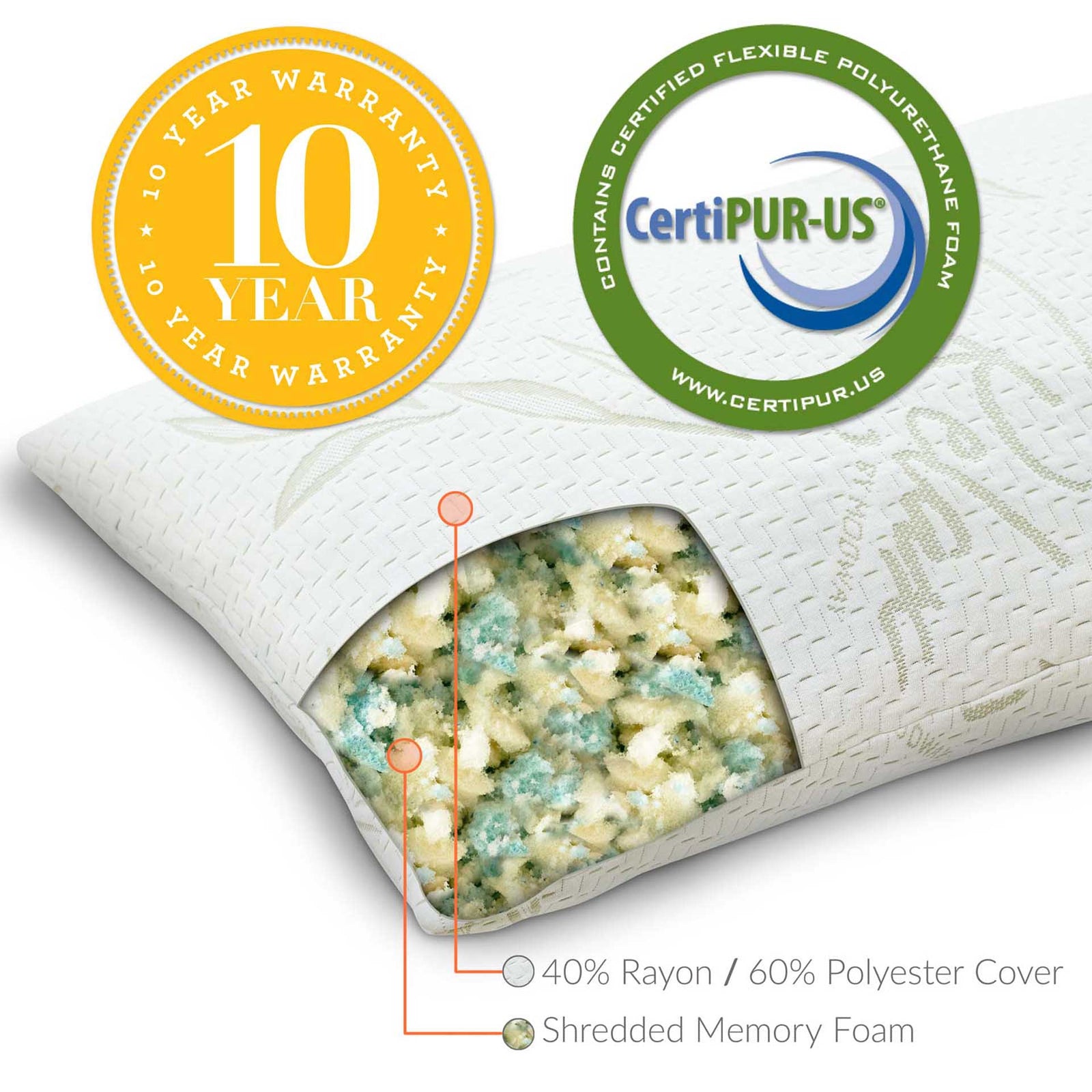 Ronald Standard Size Pillow White