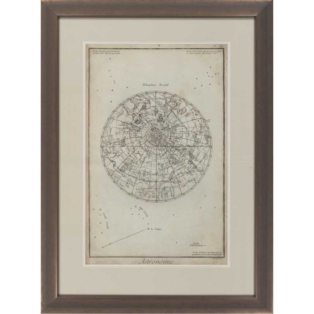 Antique Astronomy Chart I Print