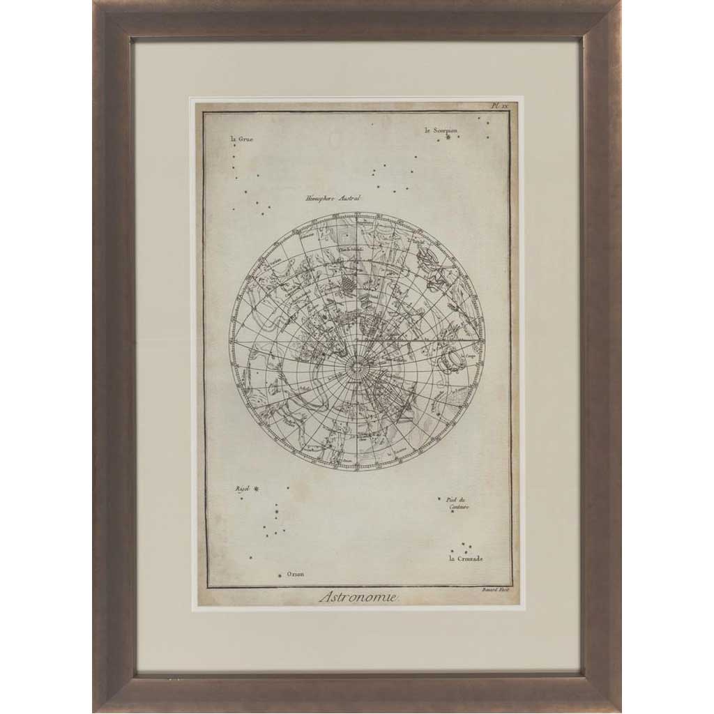 Antique Astronomy Chart II Print